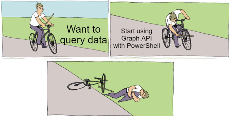 Read more about the article PowerShell and Microsoft Graph API (Client Secret Authentication)